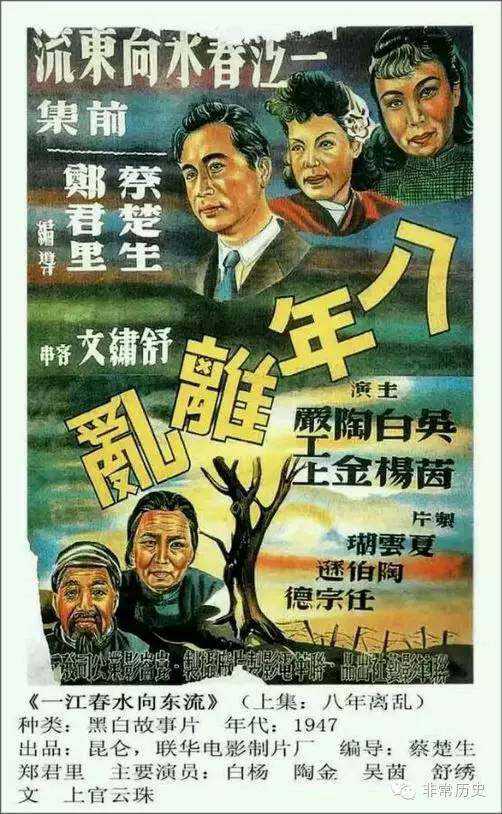 高中毕业证选修科怎么填写